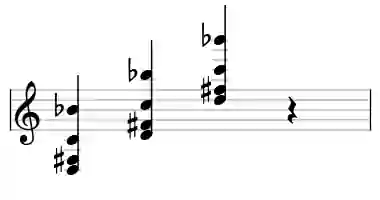 Sheet music of D 7b13 in three octaves